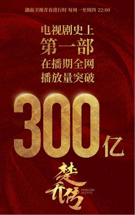 《楚乔传》破300亿,星玥直追杨幂《三生三世》