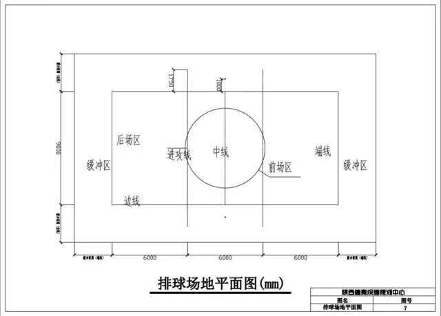 排球场地标准尺寸(4) 五 