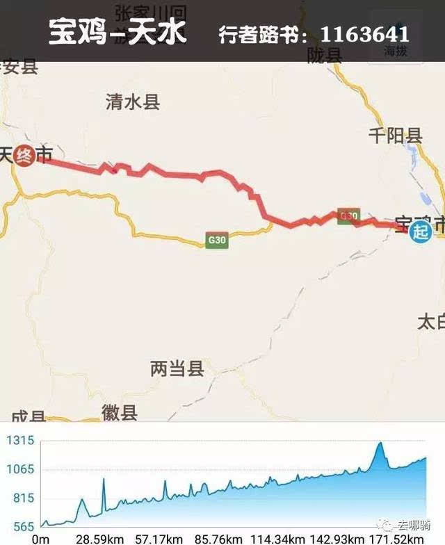 路线推荐丨陕西境内挑战pbp300,400公里的经典路线top图片