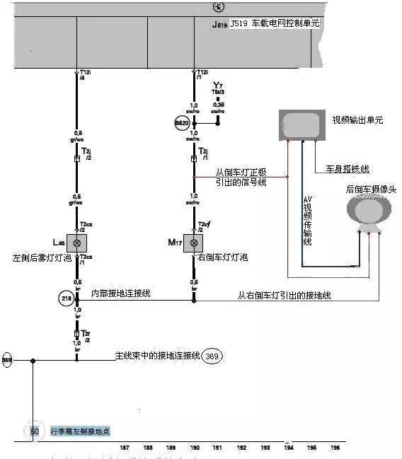 汽车搭铁不良真的还能造成很多故障嘀!