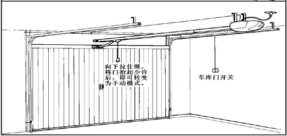 耐氏nice车库门开门机电机怎么安装调试