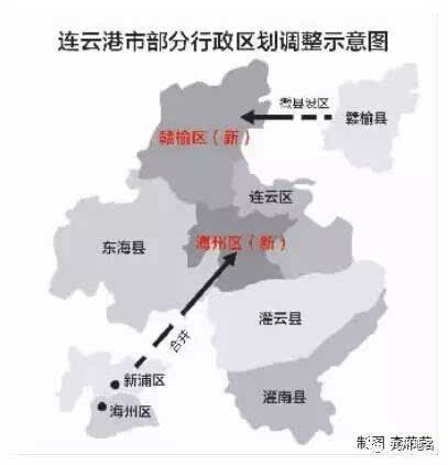 赣榆区流入人口_赣榆区地图