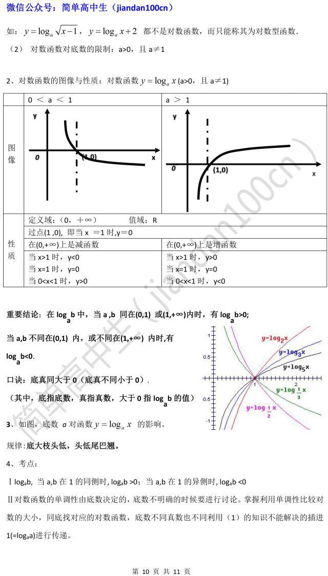 高一必修一数学_高一数学教案下载_人教版四年级下册数学数学广角教案