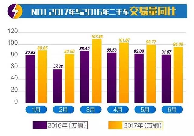 公平价二手车评估官网，打造透明、公正的二手车交易平台