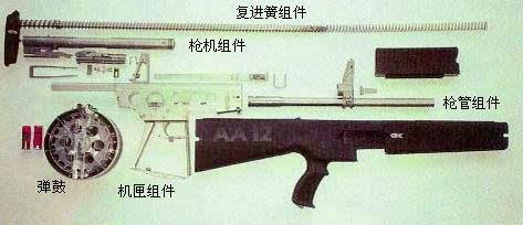 大器晚成——aa-12全自动霰弹枪武器系统