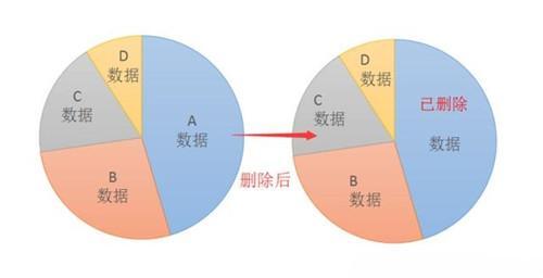 微信记步数的原理_如何用微信记录每天步数 步数为何为0(2)