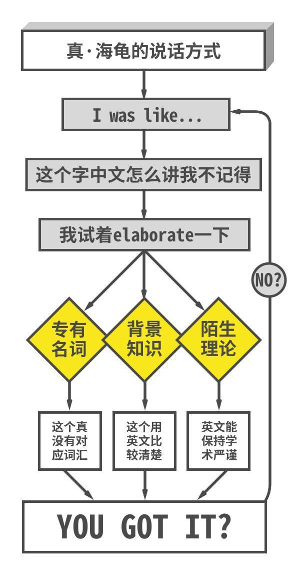 共享经济 人口_人口经济分析图(3)