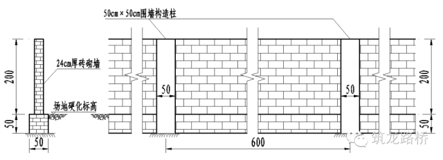 驻地围墙示意图