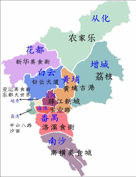 发现广州的商业,服务业真的非常发达.你在哪个区,又做着哪一个行业呢?