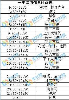 小编搜罗了一中滨海,南开生态城,实验滨海三所学校的高中作息时间表.