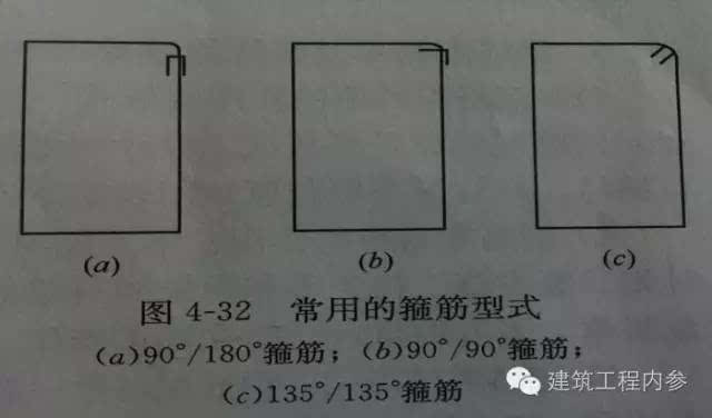 钢筋图怎么看