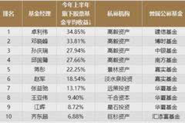 派出人口管理_时间管理图片(2)