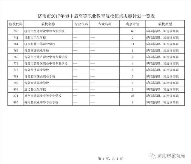 中国海洋大学2013年录取分数线_中国科学技术大学分数_中国公安大学录取分数线