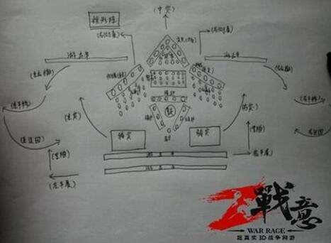 战意阵法大征集 诸军列阵战意殿阁大学士