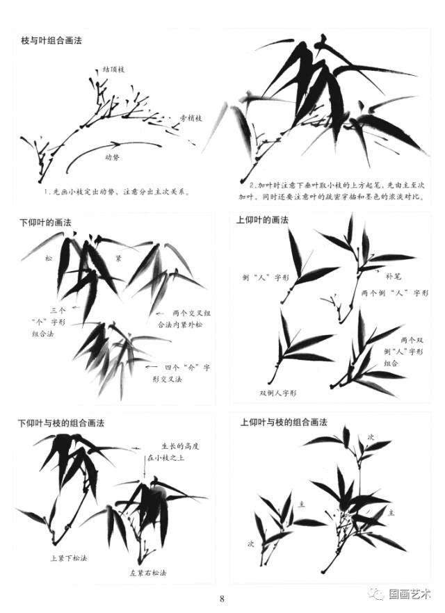 图文教程:中国画技法基础教学之竹子的画法