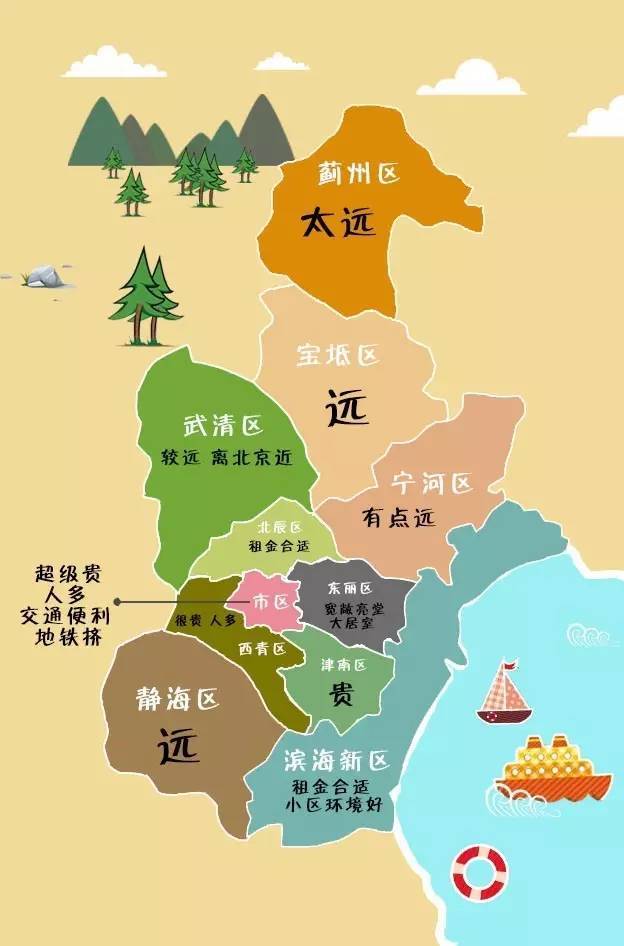 有人把天津地图画成了这样,刷爆了朋友圈!