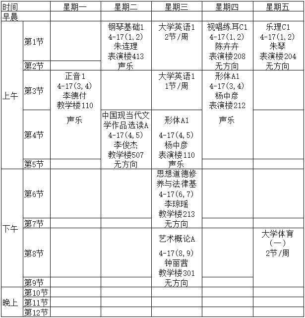 文化创意学院 17网络与新媒体1班 所以?你们是双休外加周一休?