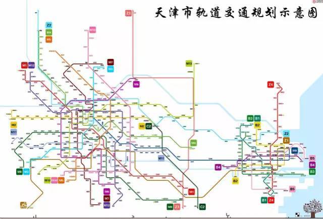 厉害了!天津入选了全国第二批城市设计试点城市,未来将大变样!