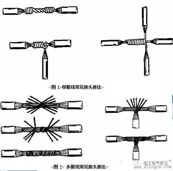 电工接线工艺,电工接线方法和标准电工接线方法图解