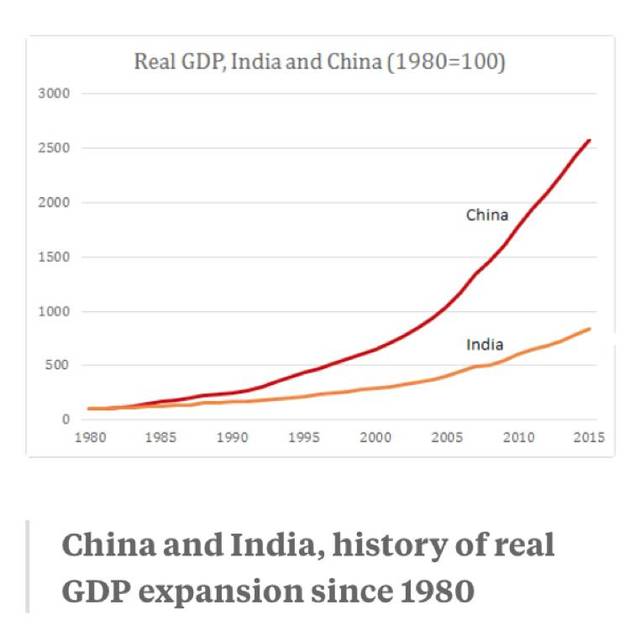 印度的军事力量又和美国紧密联系,这是中国的又一个担忧之处.