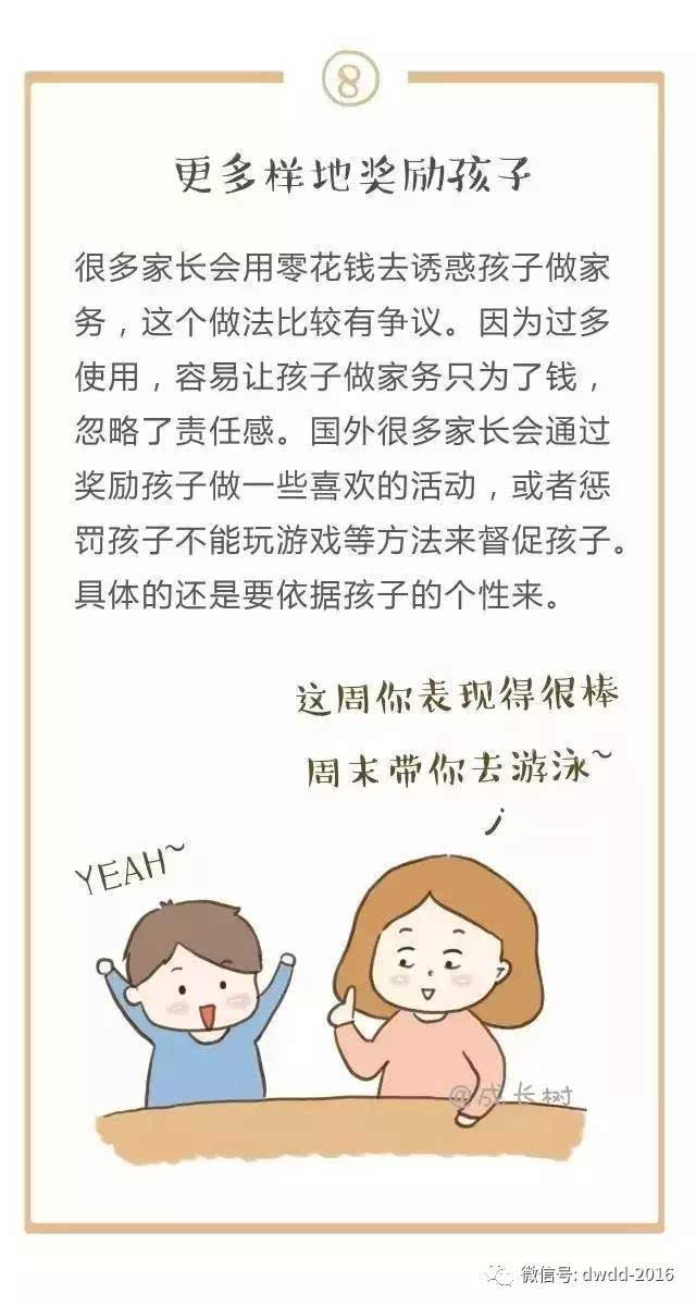 【第五大道幼儿园】育儿知识-儿童做家务年龄对照表,舍不得用孩子才害