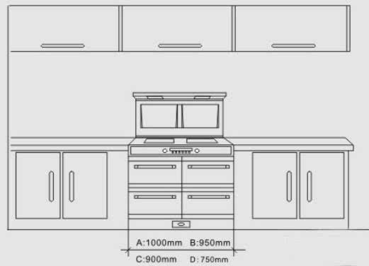 预留好区域,如下图,根据集成灶的尺寸提前在橱柜上预留出相应的空间
