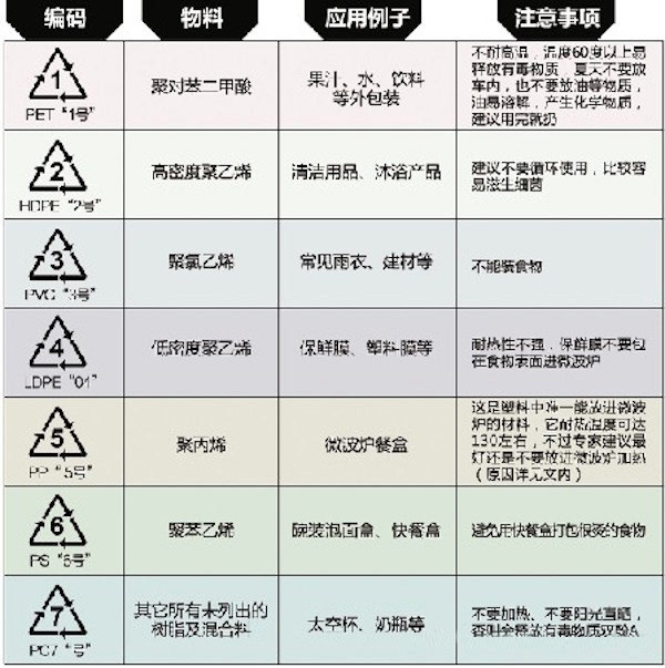 出师表表格式教案教师申请表八,任课