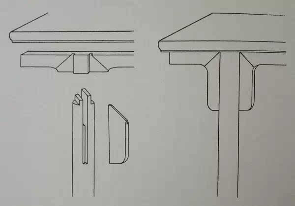 王世襄夫人手绘 85 种|榫卯结构
