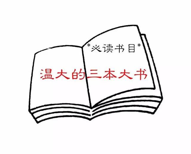 温大的未来 你我共同谱写 一所历史悠久的学校 一所景色优美的学校