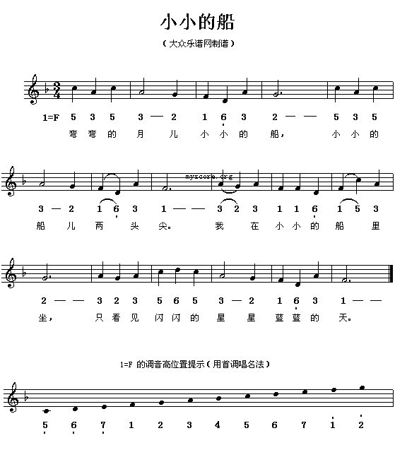 儿童最喜欢的歌曲简谱大全(幼师必备)