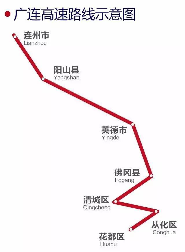 该规划路线起于广州环城高速公路东段奥体互通立交,终于连州市大路边