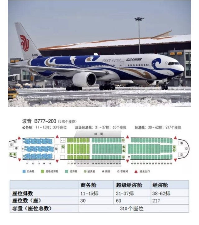 宽体机包括:空客a330(330-200,330-300),波音747(747-89l,747-400)