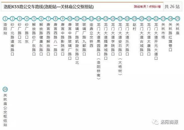 史上最全洛阳公交线路图出炉,再也不怕坐错车,就等轩辕通了!