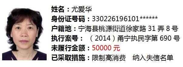 宁波又一批老赖名单公布!别再借钱给他们了