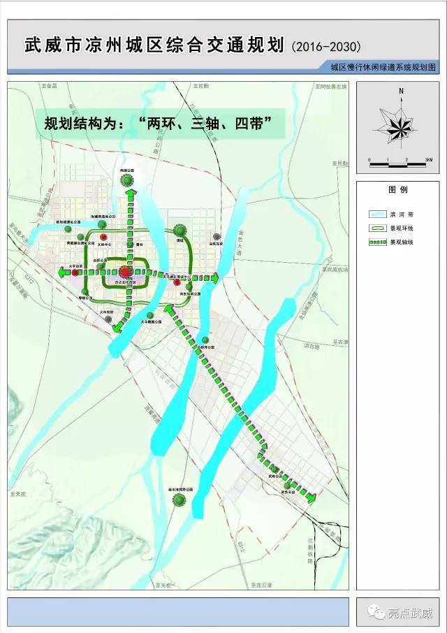 武威市凉州城区综合交通规划(2016-2030)》规划