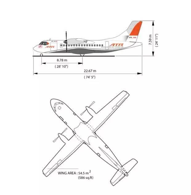 atr42-600的30座构型-中国短途运输市场的创新方案