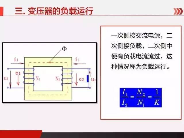 【分享】电力变压器的基本原理与结构