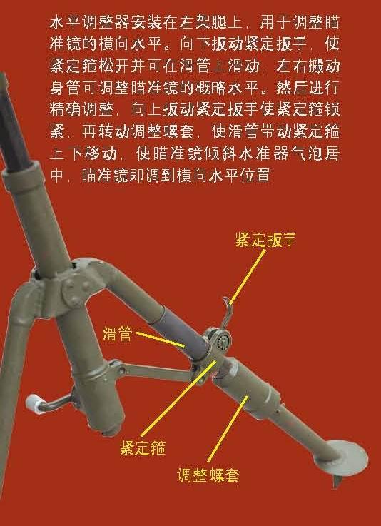 战场最直接的支援型火力,步兵的忠实伙伴—国产60mm迫击炮