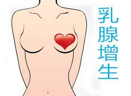 如何通过自检,及早发现乳腺增生?