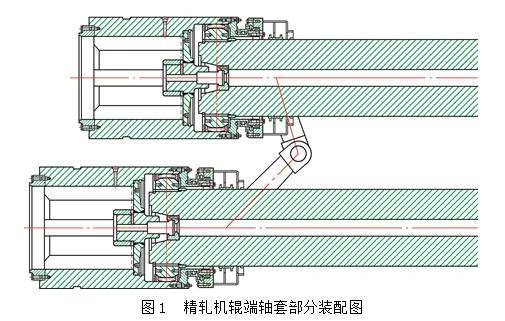 精轧机接轴中辊端轴套断裂分析