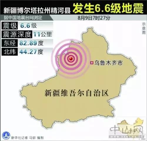 新疆精河县发生6.6级地震图片