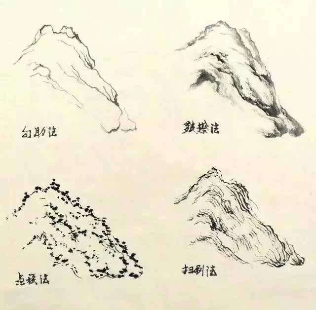 皴擦法:笔上蘸少许墨,色在山石上擦画,此法曰皴擦,常用于多种皴.