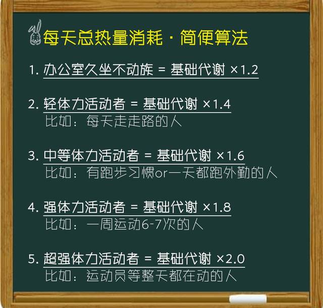 而且,比起身体活动能量消耗,基础代谢受肌肉多少的影响更小.