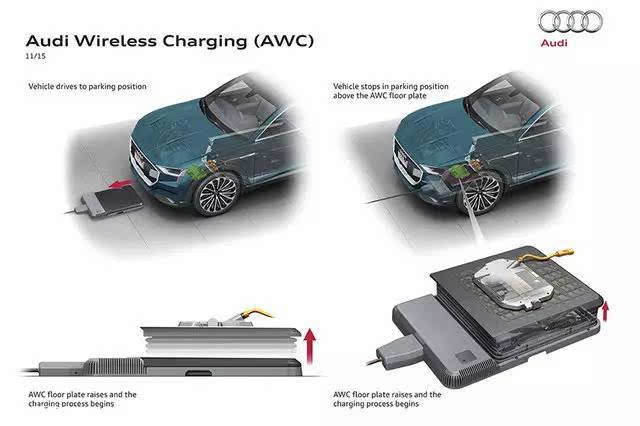边开车边充电,电动车动态充电技术解析