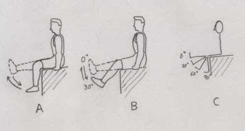 从放松的屈膝位一直用力直到伸直膝关节为止.