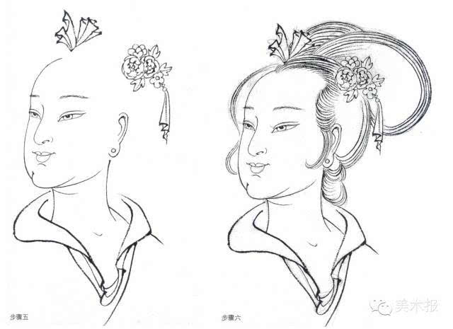 绘画小课堂| 古人今人,男人女人,白描人物怎么画?一一