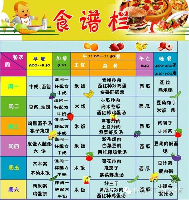 幼儿园食谱的制定!