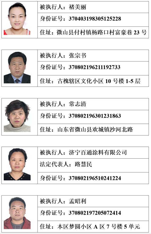 【权威发布】济宁任城区人民法院81名"老赖"名单公布!