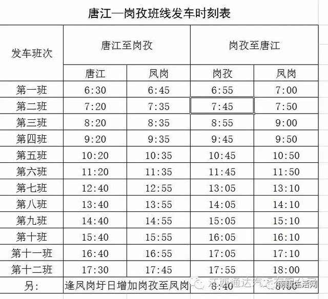 南康短途班车发车时间表来啦!包括南康很多乡镇!