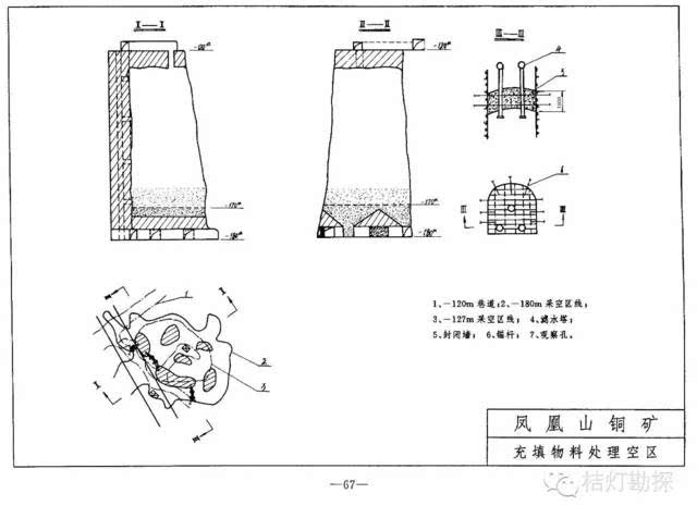 五 矿柱回采 阶段崩落回采充填法矿柱 阶段崩落回采留矿法矿柱 药室落